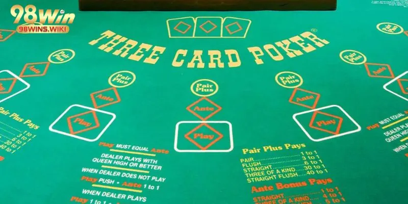 Cách chơi Three Card Poker đơn giản nhanh chóng