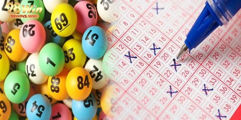 Cách chơi Xổ Số Miền Bắc đơn giản tại 98Win