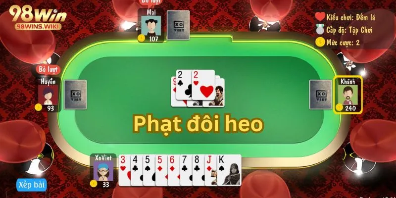 Quy định phạt bài trong game