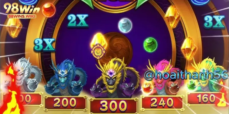 Tỷ lệ trả thưởng của từng cấp độ trong game