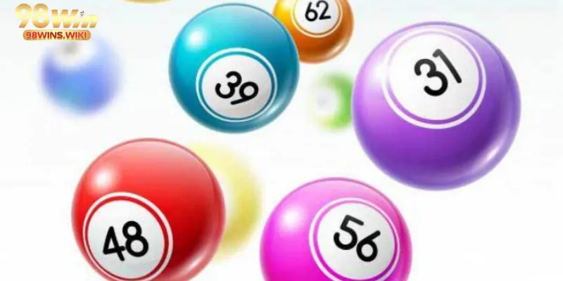 Dự đoán xổ số cùng 98win